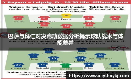 巴萨与拜仁对决跑动数据分析揭示球队战术与体能差异